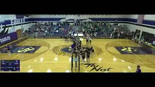 Axtell vs Loomis