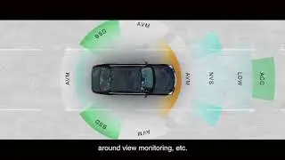 Launch X-431 ADAS