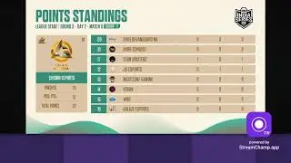 Team Xspark Qualified