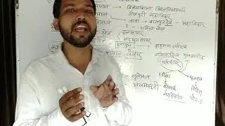 Medieval history Lecture 1