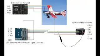 SKippy's How to connect a Detrum Z3 Lite Autopilot to a Spektrum Receiver