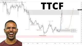 😲 TTCF Stock Technical Analysis And Predictions | Tattooed Chef Stock | mesothelioma firm