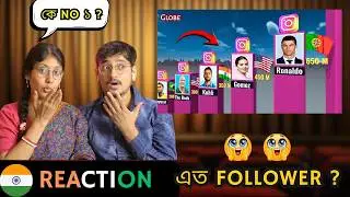 🇮🇳 Tiku & Subha Reaction | Most Followed INSTAGRAM Accounts 2025 😱