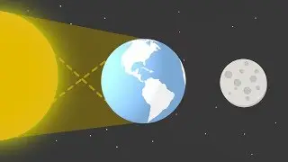 Waarom kleurde de maan vrijdag rood?