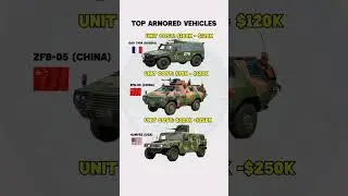 USA HUMVEE vs RUSSIA TIGR vs CHINA ZFB-05 &ndash; Military Jeep Cost  Comparison 🔥