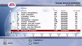 FIFA 2002 Ajax Overall Player Ratings