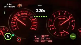 Bmw 330ix Jb4 map 6 20psi