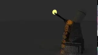Phalanx CIWS Model Test