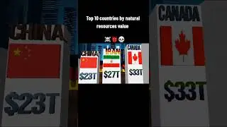 top 10 countries by natural resources value 👹👹☠️☠️👹 #youtube #duet #youtubeshorts
