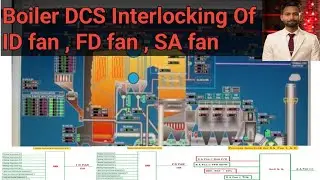 Boiler DCS Interlocking Of ID Fan | FD Fan | SA Fan