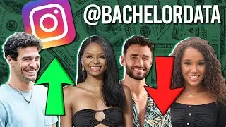 How Much Will Bachelor In Paradise Cast Make Post Show? | The Data Behind Bachelor Nation Followers