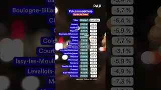 🔎 PRIX IMMO DANS LES HAUTS-DE-SEINE : &Ccedil;A D&Eacute;VISSE ! 📉