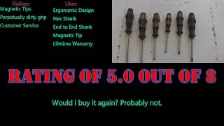 Wera Screwdriver Set Review (5018282001 932/6 Kraftform Plus)