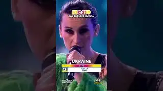TOP 20 ESC 250 - 2025 Edition🏆 EUROVISION SONG CONTEST 🎶😍 #esc #esc250