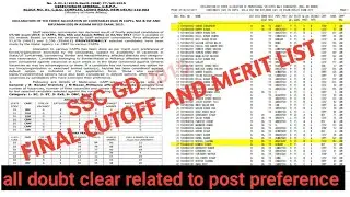 OFFICIAL SSC GD FINAL MERIT LIST AND CUTTOFF 2015 🇮🇳  SSC GD की FINAL MERIT LIST और CUTOFF 2015
