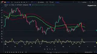 [STEP BY STEP] Incredible high win rate crypto strategy