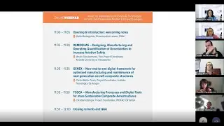 Advancing Digitalisation and Composite Technologies for Safer, More Sustainable Aviation
