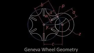 Geneva Mechanism (AutoCAD)