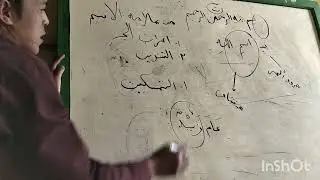 Matan Al-ajurumiyah, Tanda Isim, Fi'il & Huruf yg memiliki makna - KH. Ulin Nuha Asnawi #nahwudasar 