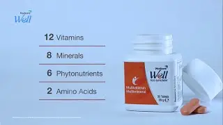 Tutorial for Modicare Well Multivitamin Multimineral