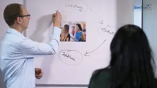 SimTech and Human-Computer Interaction