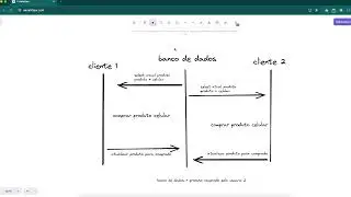 Controle de Concorr&ecirc;ncia no Node.js com Sequelize & Postgres