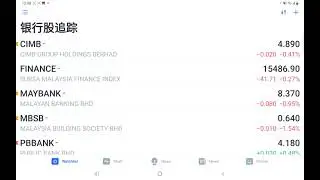 29082021 银行股 #MAYBANK #PBBANK #CIMB 个股技术分析. 也分享 Volume Profile 实用技巧!