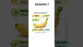 A Banana For weight loss and for weight gain. #healthylifestyle #weightlosssuccess #healthyfood