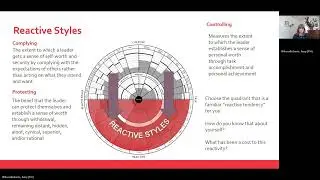 TLP: Leading with Self-Awareness Orientation Session