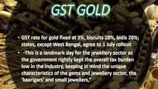 GST India Explained Simply
