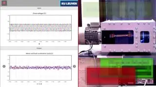 Model based virtual torque sensor