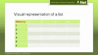 WiBit.Net - Introduction to Computer Programming - 05 - Programming Core Concepts - Part 2