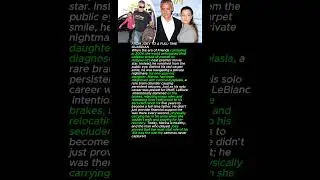 The Greatest Role Never Seen Names: Matt LeBlanc and Marina LeBlanc#mattleblanc#marinaleblanc