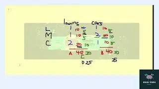[Economics] An economy consists of three workers Larry, Moe, and Curly  Each works 10 hours a