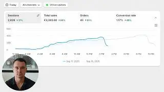 Как найти выигрышные продукты для дропшиппинга через Google Ads (LIVE)