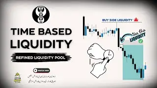 ICT Time-Based Liquidity: The Ultimate Guide to Market Timing