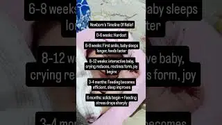 Newborns Timeline Of Relief #shorts