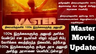 100% theater occupancy for master