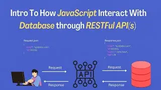 An Introduction to RESTful API Interaction  | How JavaScript interact with Database