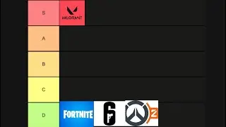 Is CONSOLE VALORANT the best FPS on console?