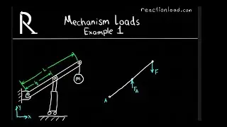 How to calculate actuator forces using Static Analysis and Energy Analysis methods: Example 1