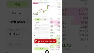 pi price increase, #pinetwork , #piprice