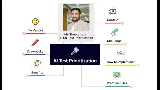 AI for Test Prioritization | How to implement? | Benefits & Risks-Day 19 of 30 Days of AI in Testing