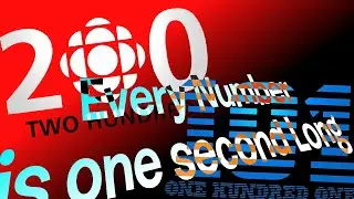 Ignacio Herrera's Countdown 200-101 But Every number is 1 second long