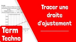 Comment tracer une droite d'ajustement &laquo; au jug&eacute; &raquo; ?