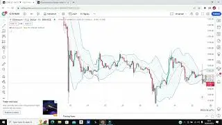The Only Technical Analysis Video You Will Ever Need... ( FULL COURSE   Beginner To Advance ) Hindi