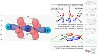 Stereochemistry Lecture 15: Chirality in biphenyls, allenes, spiro compounds, helical chirality