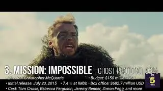 Top 5 Tom Cruise's Movies with Highest Ranked by Critics | Top #5 Things