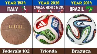 The Evolution Of The FIFA World Cup Ball 1930 - 2026. Trionda Ball 2026.
