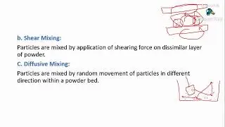 Into & Definition of Mixing. Pharmacy